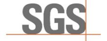 SGS